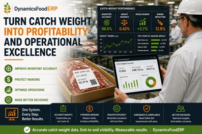 Food ERP dashboard showing catch-weight inventory, profitability metrics, traceability, and operational insights.