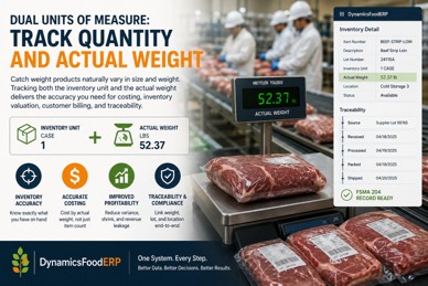 Dual units of measure in Food ERP tracking inventory quantity, actual weight, and traceability for catch-weight products.