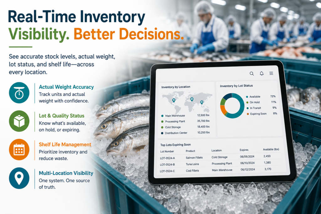 Seafood ERP inventory dashboard showing actual weight, lot status, shelf life, and multi-location visibility.